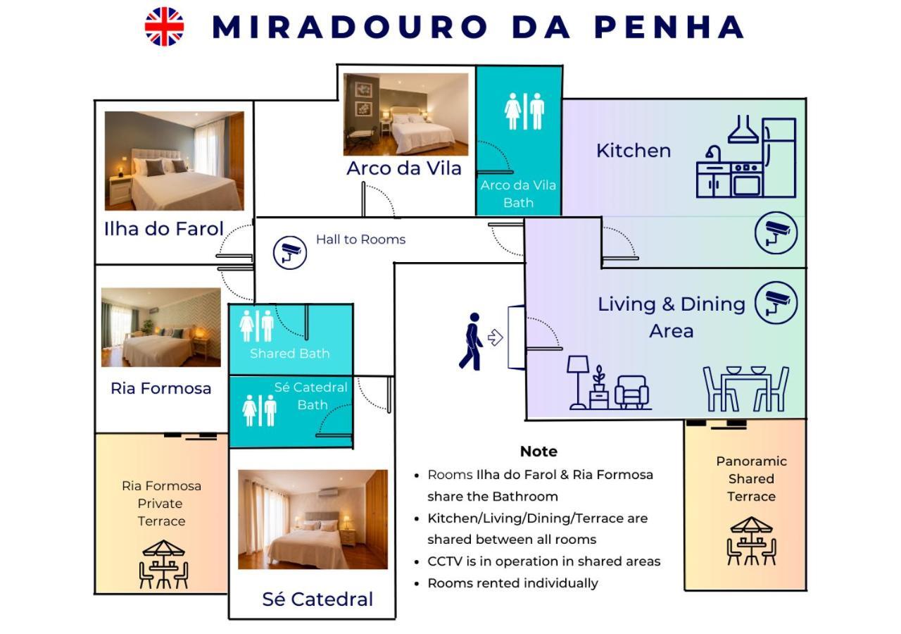Miradouro Da Penha Hotel FAO Exterior photo