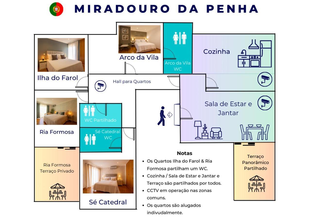 Miradouro Da Penha Hotel FAO Exterior photo